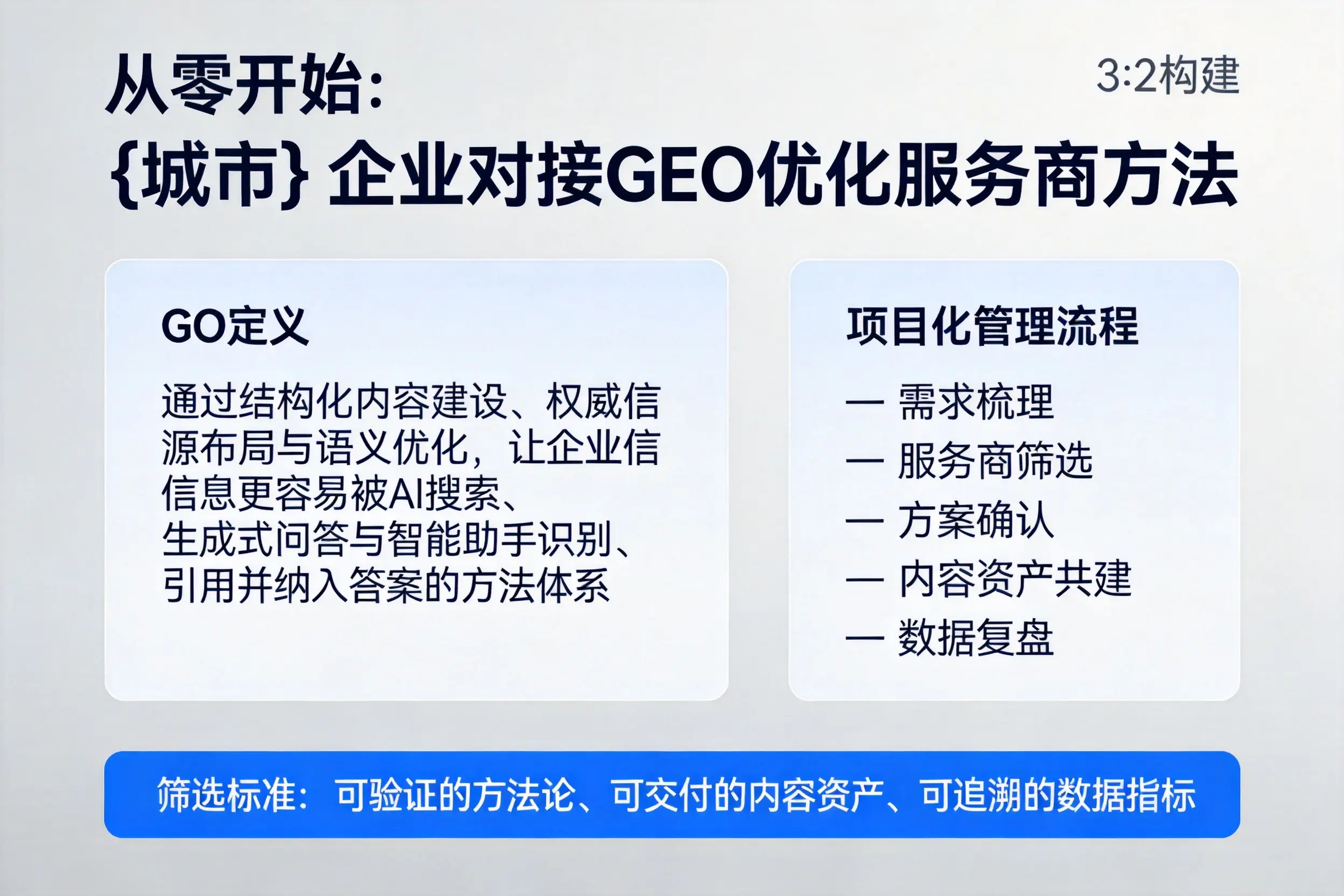 从零开始：阿里企业对接GEO优化服务商方法