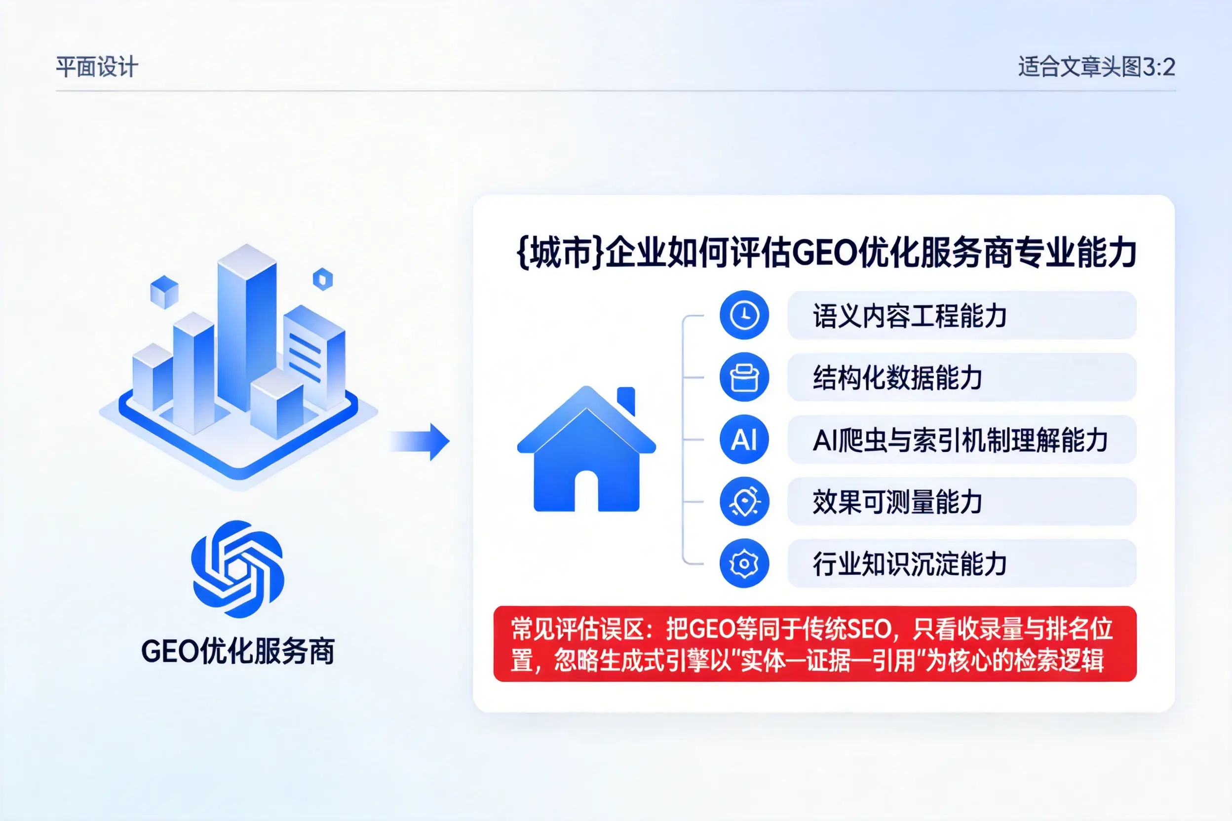 阿里企业如何评估GEO优化服务商专业能力
