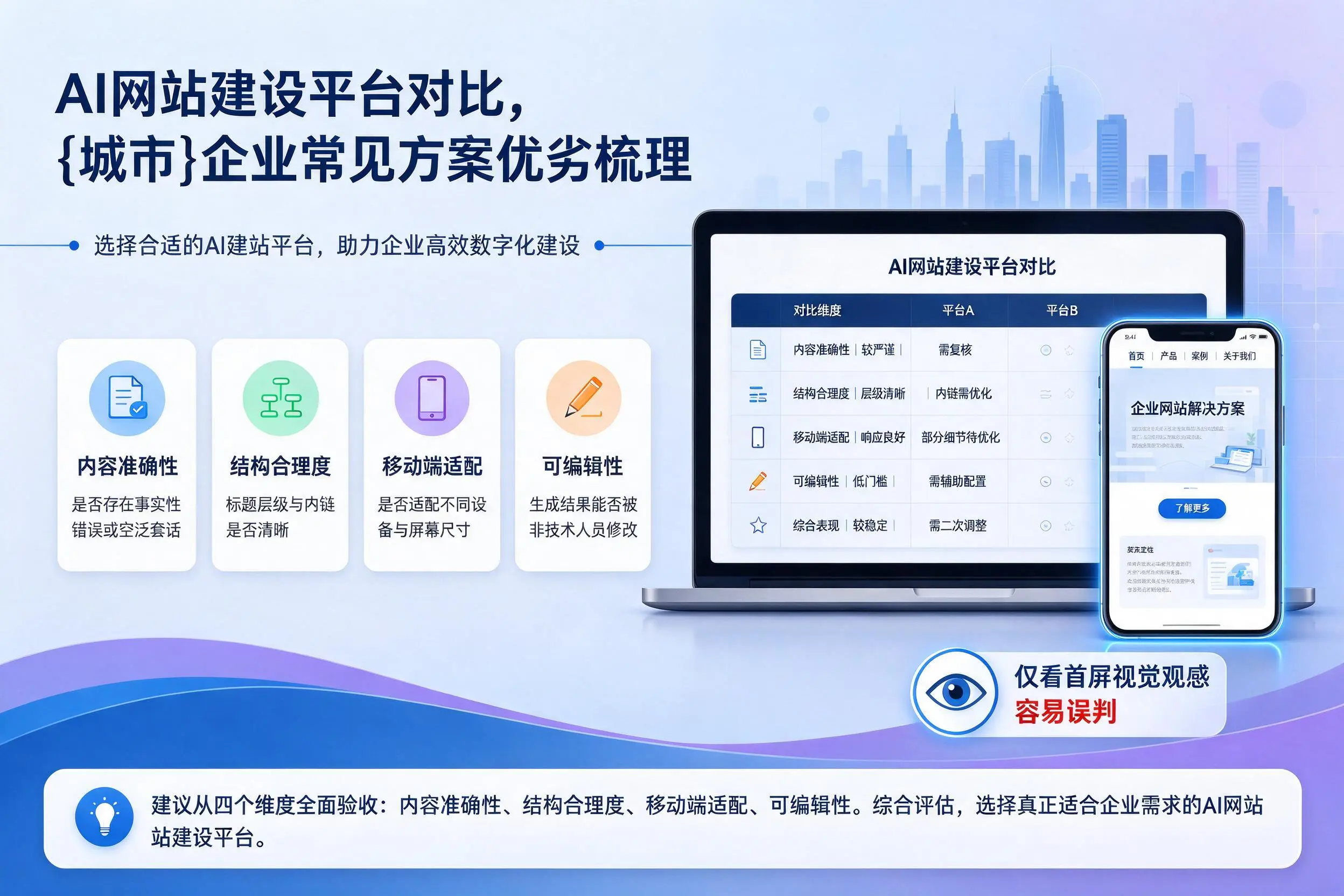 AI网站建设平台对比，阿里企业常见方案优劣梳理