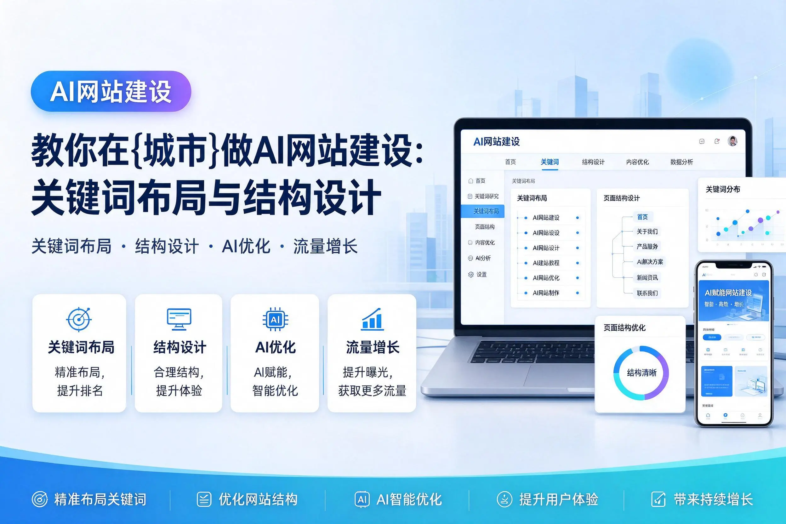 教你在阿里做AI网站建设:关键词布局与结构设计